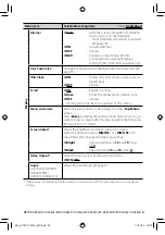 Предварительный просмотр 42 страницы Kenwood DDX4031 Instruction Manual