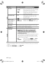 Preview for 50 page of Kenwood DDX4033 Instruction Manual