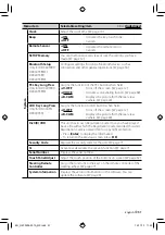 Preview for 51 page of Kenwood DDX4033 Instruction Manual