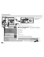 Предварительный просмотр 58 страницы Kenwood DDX418BT Instruction Manual