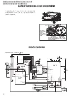 Preview for 2 page of Kenwood DDX5034 Service Manual