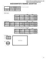 Preview for 15 page of Kenwood DDX5034 Service Manual