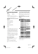 Preview for 7 page of Kenwood DDX5034BT Instruction Manual