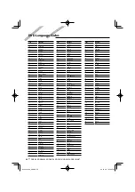 Preview for 94 page of Kenwood DDX5034BT Instruction Manual