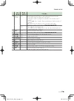 Preview for 55 page of Kenwood DDX5707S Instruction Manual