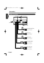 Предварительный просмотр 6 страницы Kenwood DDX6017 Installation Manual