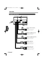 Предварительный просмотр 22 страницы Kenwood DDX6017 Installation Manual