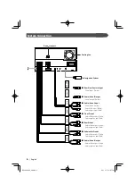 Preview for 6 page of Kenwood DDX6019 - DVD Player With LCD Monitor Installation Manual