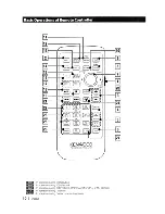 Preview for 10 page of Kenwood DDX6019 - DVD Player With LCD Monitor Instruction Manual