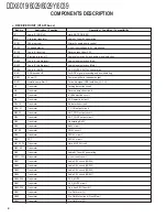 Preview for 4 page of Kenwood DDX6019 - DVD Player With LCD Monitor Service Manual