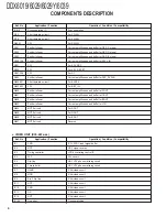 Preview for 6 page of Kenwood DDX6019 - DVD Player With LCD Monitor Service Manual