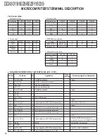 Preview for 12 page of Kenwood DDX6019 - DVD Player With LCD Monitor Service Manual