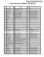 Preview for 13 page of Kenwood DDX6019 - DVD Player With LCD Monitor Service Manual