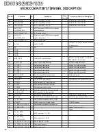 Preview for 14 page of Kenwood DDX6019 - DVD Player With LCD Monitor Service Manual