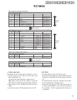 Preview for 21 page of Kenwood DDX6019 - DVD Player With LCD Monitor Service Manual