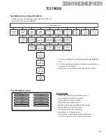 Preview for 23 page of Kenwood DDX6019 - DVD Player With LCD Monitor Service Manual