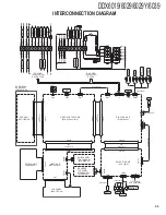 Preview for 45 page of Kenwood DDX6019 - DVD Player With LCD Monitor Service Manual