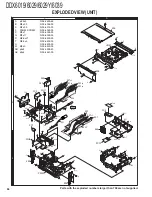 Preview for 66 page of Kenwood DDX6019 - DVD Player With LCD Monitor Service Manual