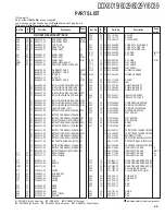 Preview for 69 page of Kenwood DDX6019 - DVD Player With LCD Monitor Service Manual