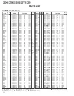 Preview for 76 page of Kenwood DDX6019 - DVD Player With LCD Monitor Service Manual