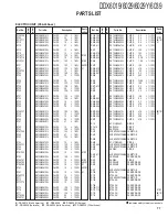 Preview for 77 page of Kenwood DDX6019 - DVD Player With LCD Monitor Service Manual