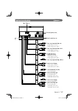 Preview for 37 page of Kenwood DDX6027 Installation Manual