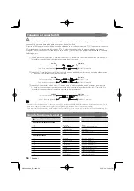 Preview for 56 page of Kenwood DDX6027 Installation Manual