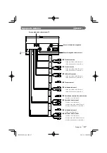 Preview for 67 page of Kenwood DDX6027 Installation Manual