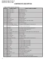 Preview for 8 page of Kenwood DDX6027 Service Manual