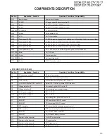 Preview for 13 page of Kenwood DDX6027 Service Manual