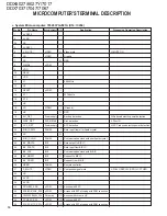 Предварительный просмотр 14 страницы Kenwood DDX6027 Service Manual