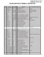 Предварительный просмотр 15 страницы Kenwood DDX6027 Service Manual