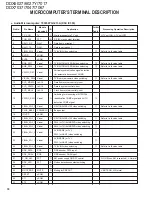 Предварительный просмотр 18 страницы Kenwood DDX6027 Service Manual