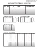 Предварительный просмотр 21 страницы Kenwood DDX6027 Service Manual