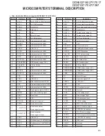 Предварительный просмотр 23 страницы Kenwood DDX6027 Service Manual