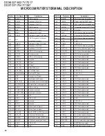 Preview for 24 page of Kenwood DDX6027 Service Manual