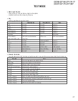 Preview for 27 page of Kenwood DDX6027 Service Manual