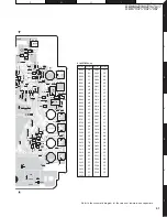 Preview for 41 page of Kenwood DDX6027 Service Manual