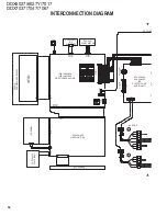 Preview for 54 page of Kenwood DDX6027 Service Manual