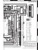 Предварительный просмотр 71 страницы Kenwood DDX6027 Service Manual