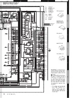 Preview for 76 page of Kenwood DDX6027 Service Manual