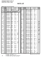 Предварительный просмотр 82 страницы Kenwood DDX6027 Service Manual