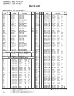 Предварительный просмотр 88 страницы Kenwood DDX6027 Service Manual