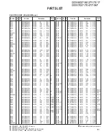 Preview for 91 page of Kenwood DDX6027 Service Manual