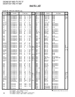 Предварительный просмотр 92 страницы Kenwood DDX6027 Service Manual