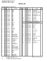 Preview for 98 page of Kenwood DDX6027 Service Manual