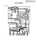 Preview for 3 page of Kenwood DDX6027Y Service Manual