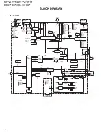 Preview for 4 page of Kenwood DDX6027Y Service Manual