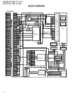 Preview for 6 page of Kenwood DDX6027Y Service Manual