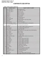 Preview for 8 page of Kenwood DDX6027Y Service Manual